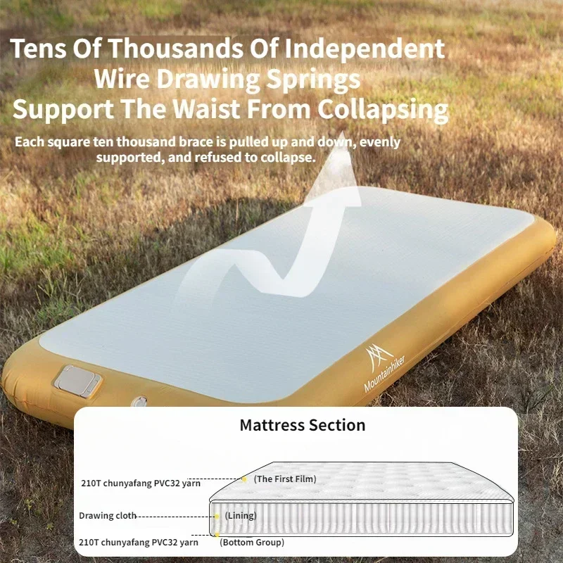 Outdoor Camping Furniture - Mountainhiker 2 Person Automatic Inflation Drawing