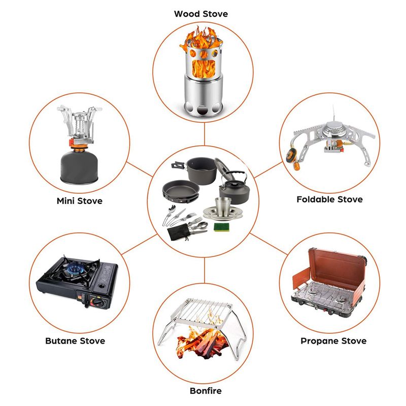 【BUYERS】Camping Cookware Porta - Camp Cooking Set ulasan dan harga