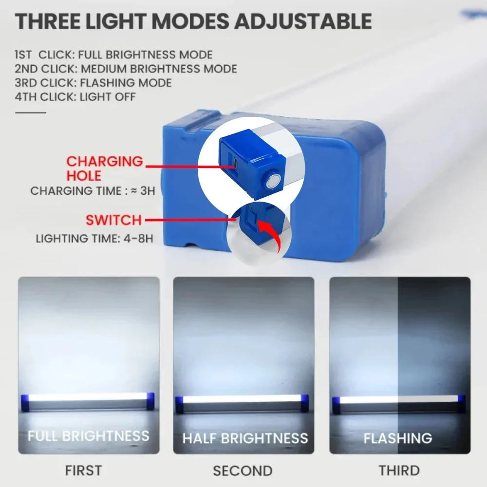 Super Bright LED Flashlight US - Outdoor Camping Light Portable ulasan dan harga