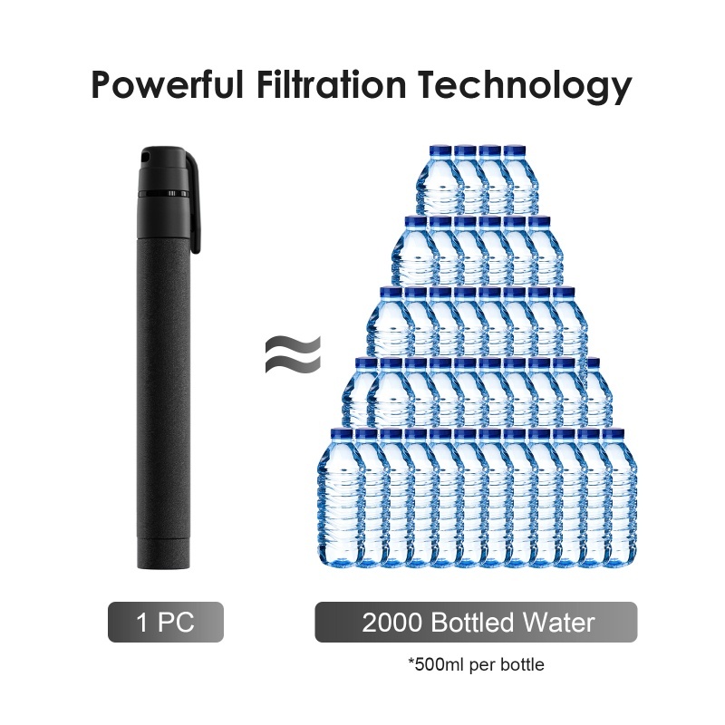Water Filter Straw Outdoors Sm - Outdoor Camping Water Filter ulasan dan harga