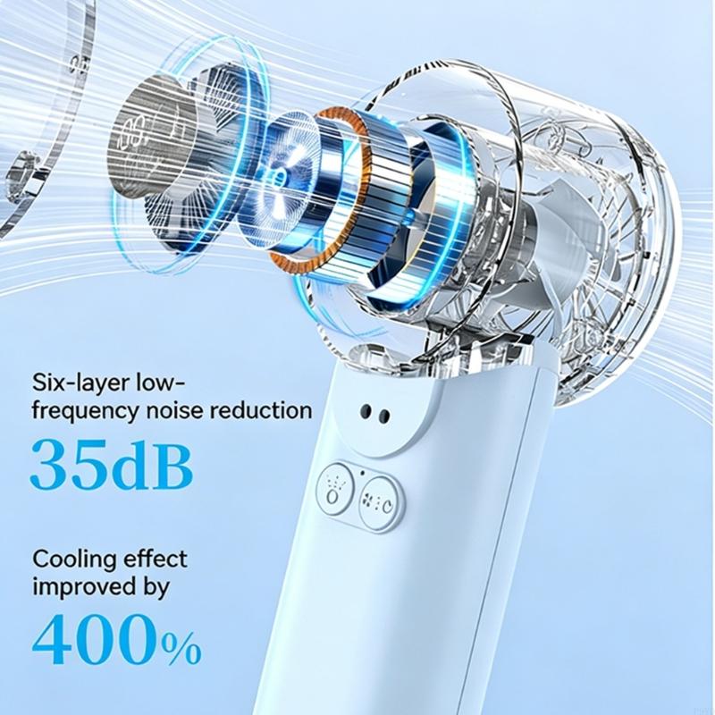 Portable Handheld Fan 3600mah  - Outdoor Camping Misting Fan ulasan dan harga