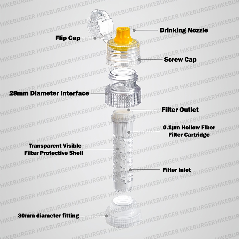 3F UL GEAR Mini Portable Water - Outdoor Camping Water Filter ulasan dan harga