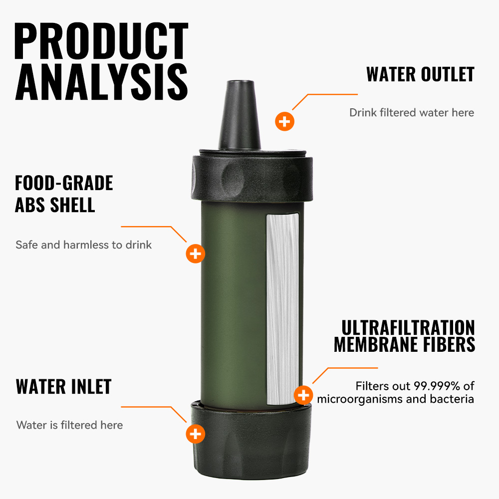 WERLS Hiking Personal Mini Wat - Outdoor Camping Water Filter ulasan dan harga