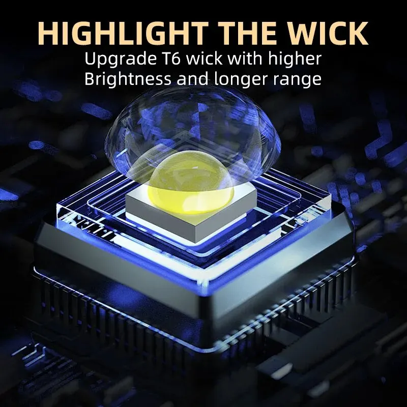 Portable Mini 3 LED Handheld F - Outdoor Camping Light Portable ulasan dan harga