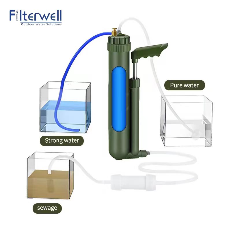 Filterwell Portable Hand Pump  - Outdoor Camping Water Filter ulasan dan harga