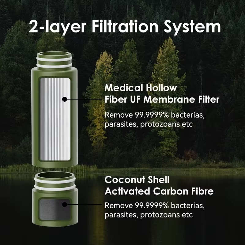 Outdoor Water Filter Direct Dr - Outdoor Camping Water Filter ulasan dan harga