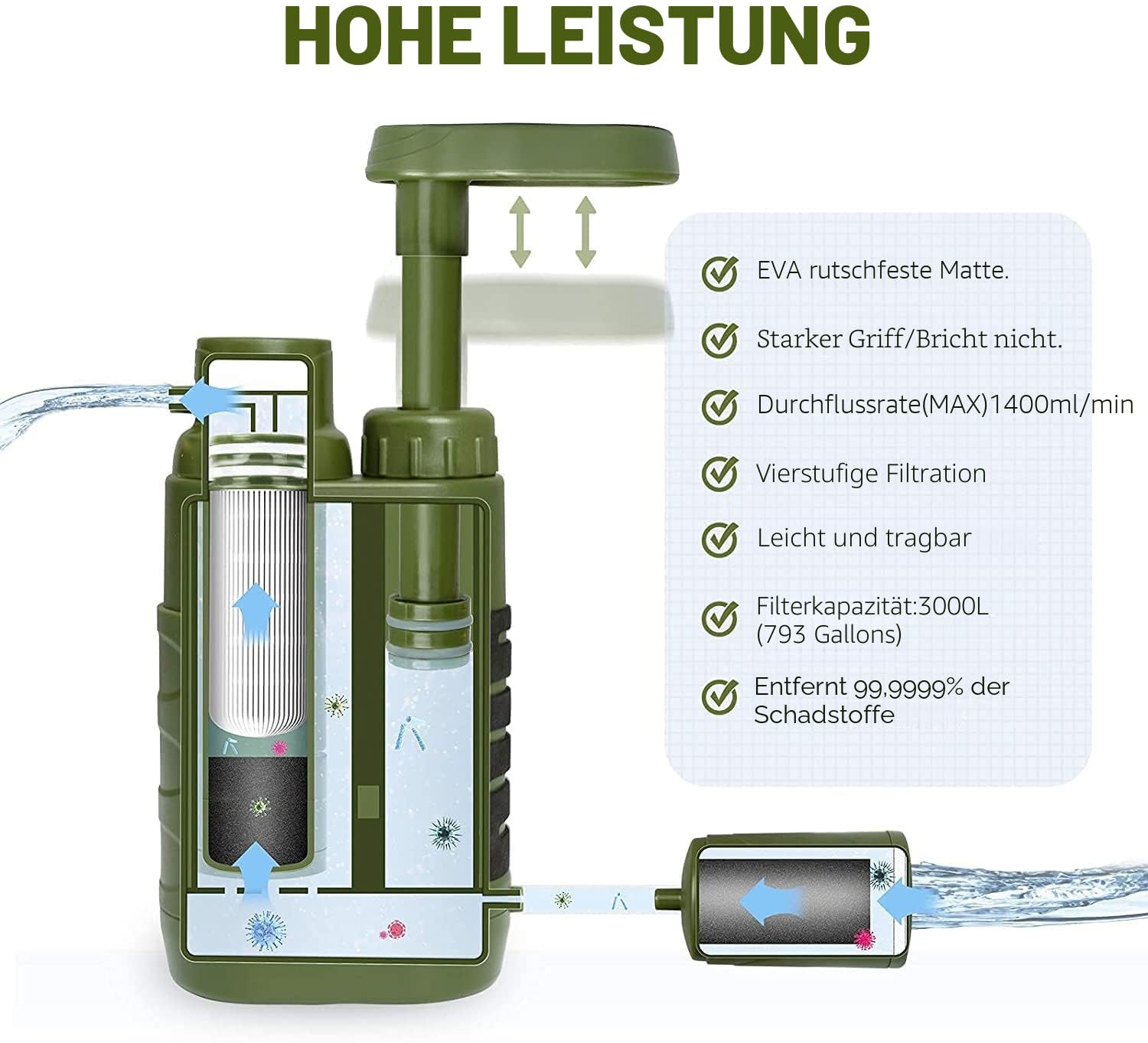 Portable Water Purifier Outdoo - Outdoor Camping Water Filter ulasan dan harga
